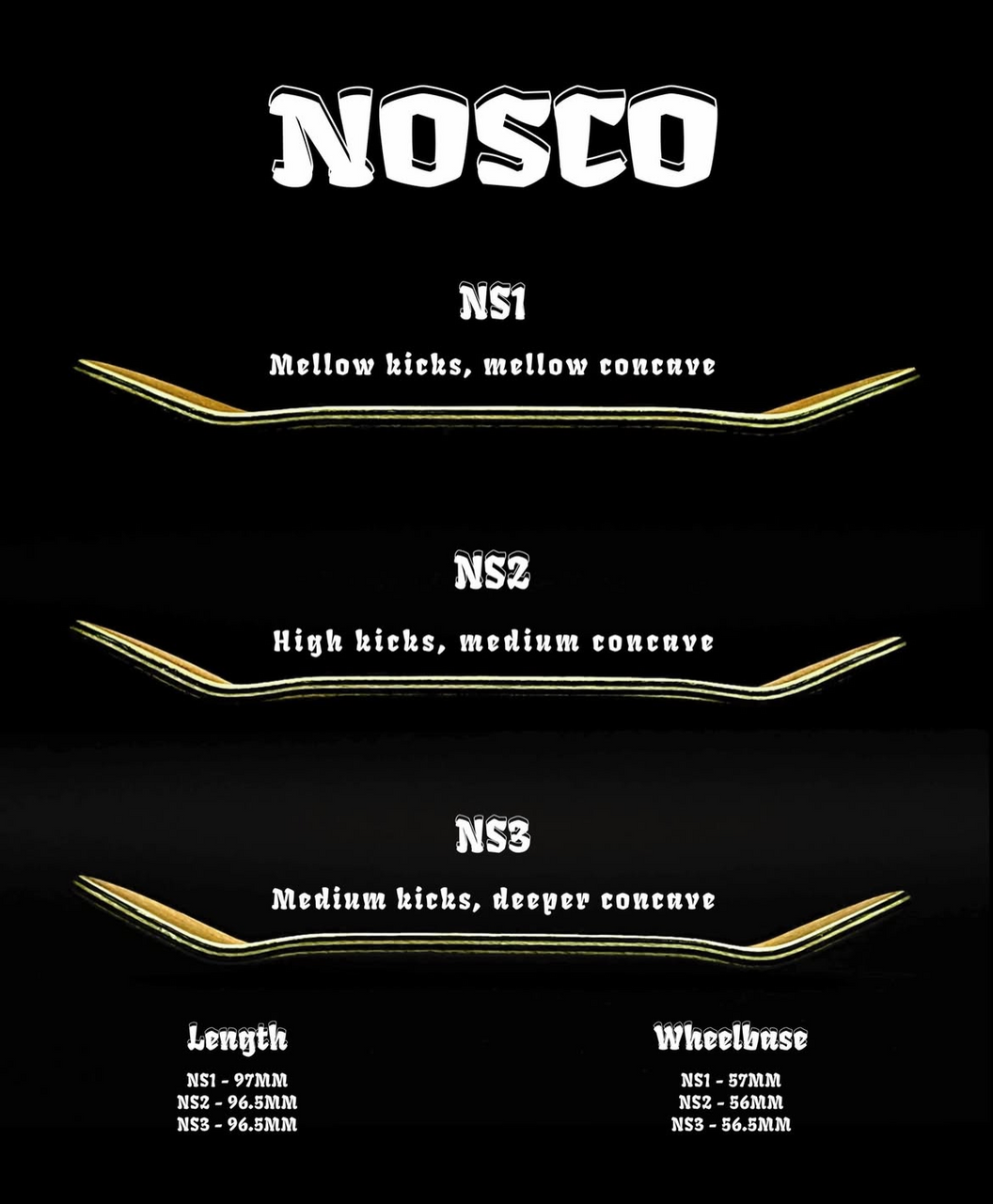 Nosco Deck - NS3 Medium 29mm - FF Embossed Collab - Pink/Yellow w